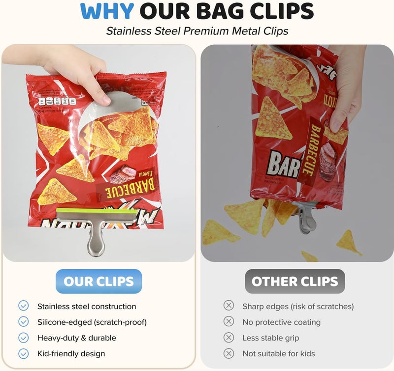 HOUSE AGAIN 9 Pack Stainless Steel Chip Bag Clips Covered with Silicone - NO More Sharp Edges - Color Coded for Upgrade Wide Open Food Bags, Heavy Duty for Kitchen and Office, (3 x L, 6 x S) - Image 5